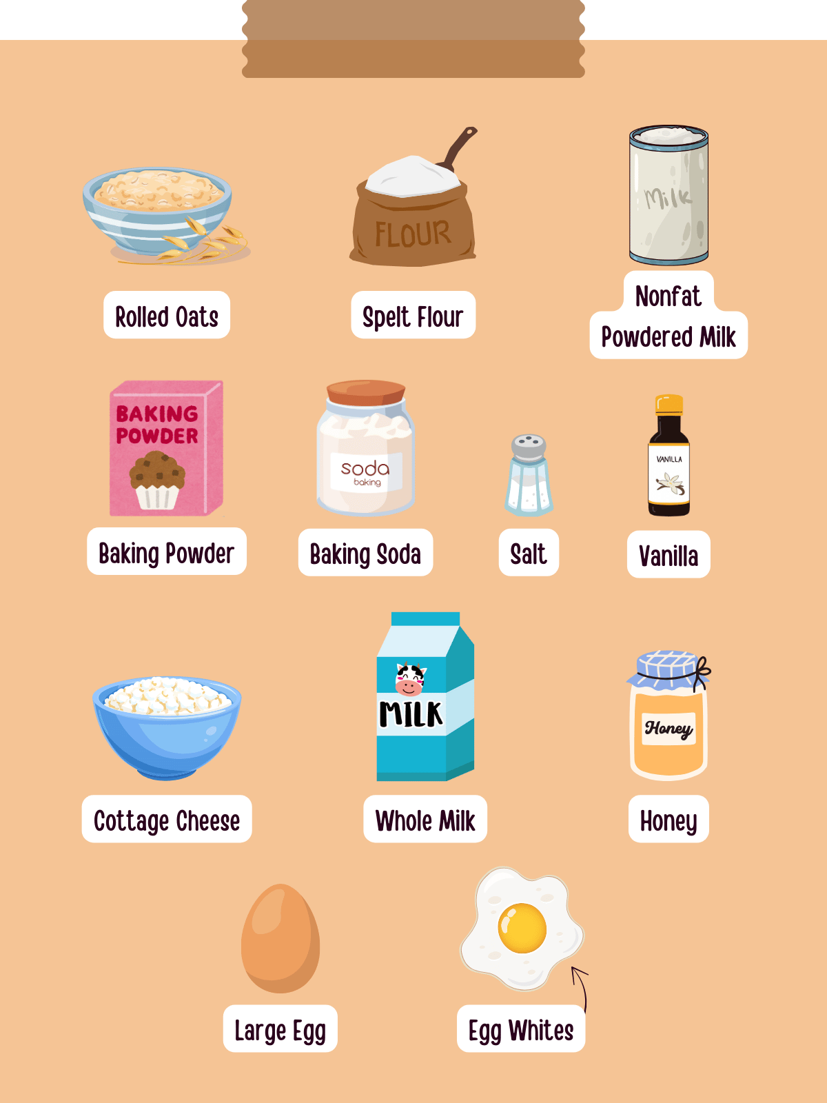 All ingredients for sheet pan protein pancakes