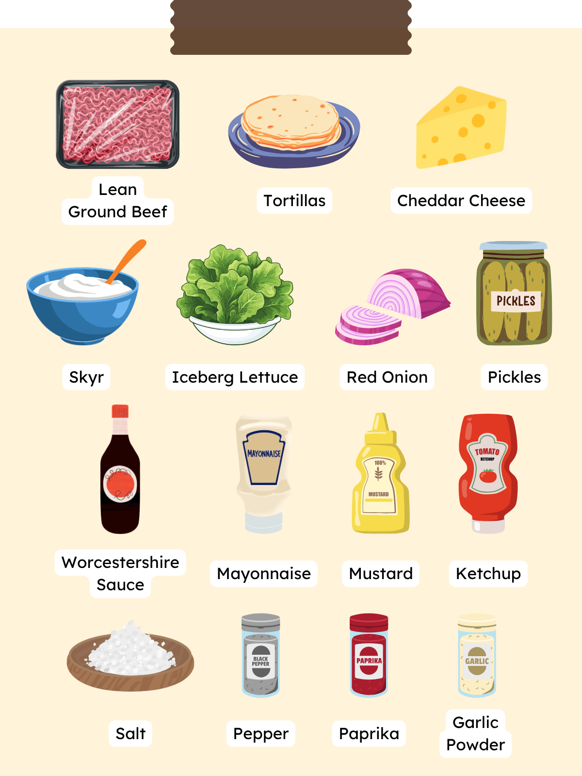 All ingredients for High-Protein Big Mac Wrap