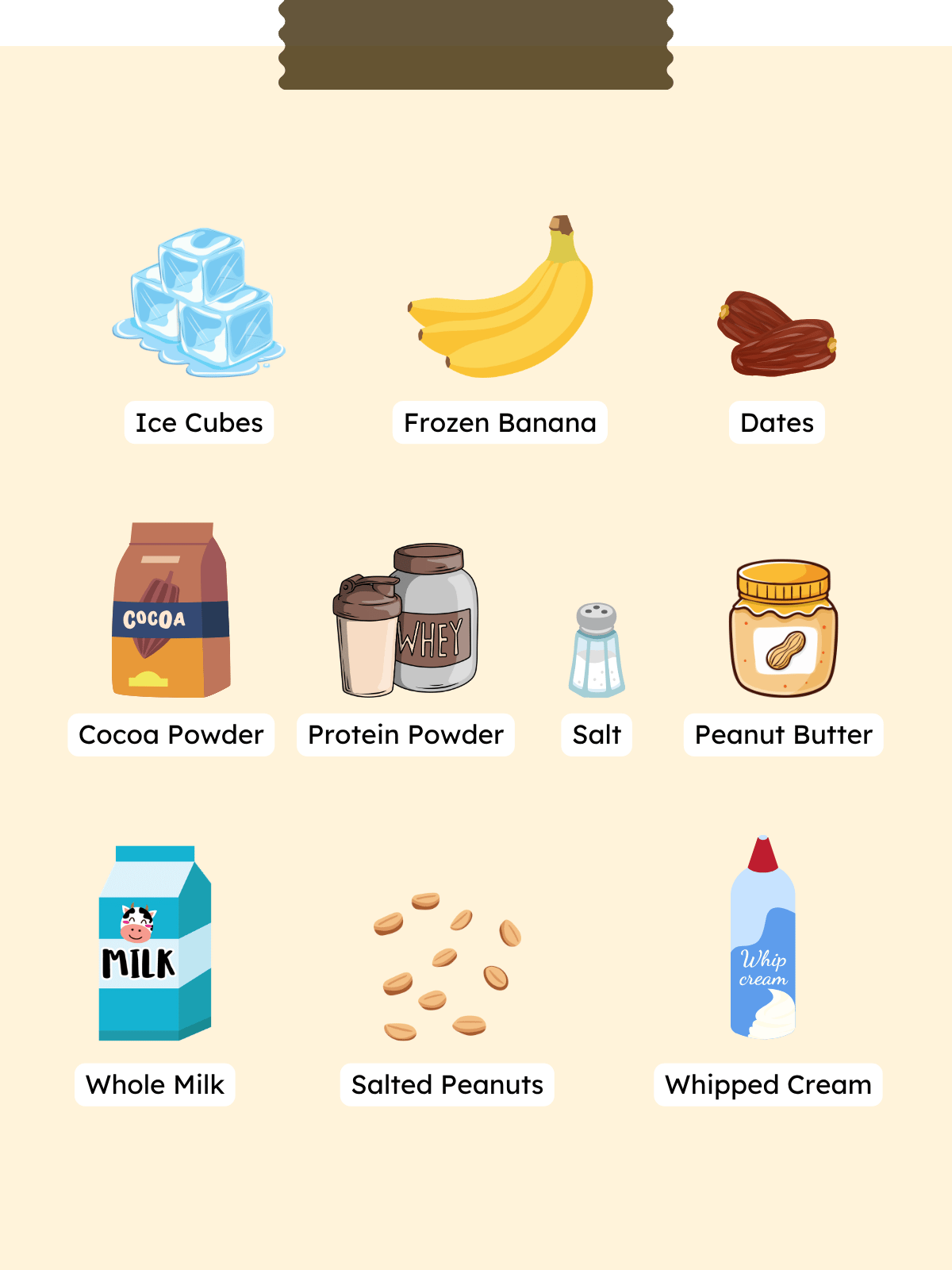 All ingredients for Snickers Protein Shake