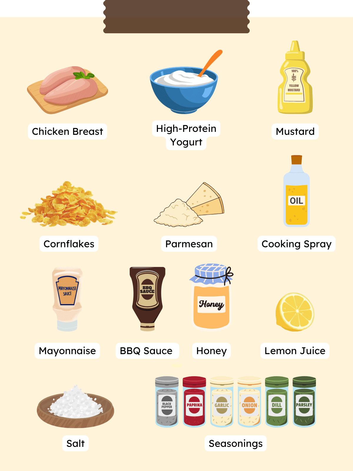 All ingredients for High-Protein Chicken Nuggets with Dipping Sauces