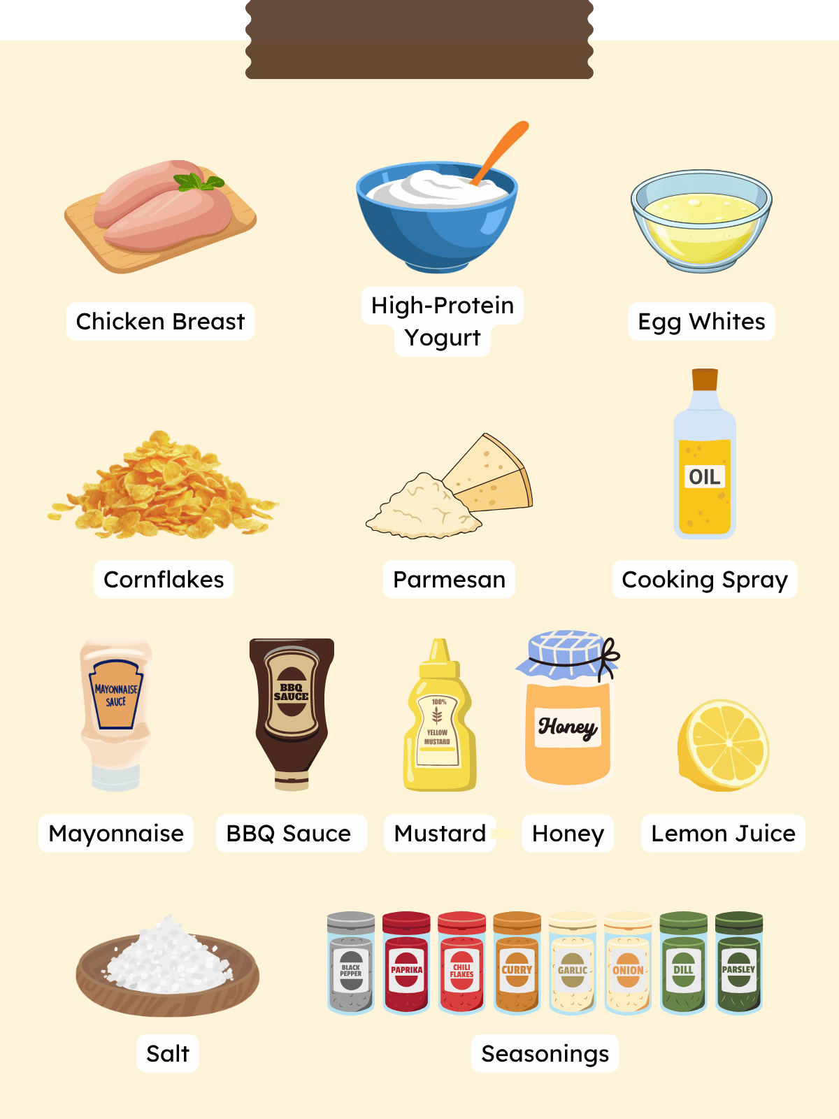 All ingredients for Air Fryer Popcorn Chicken with Sauces