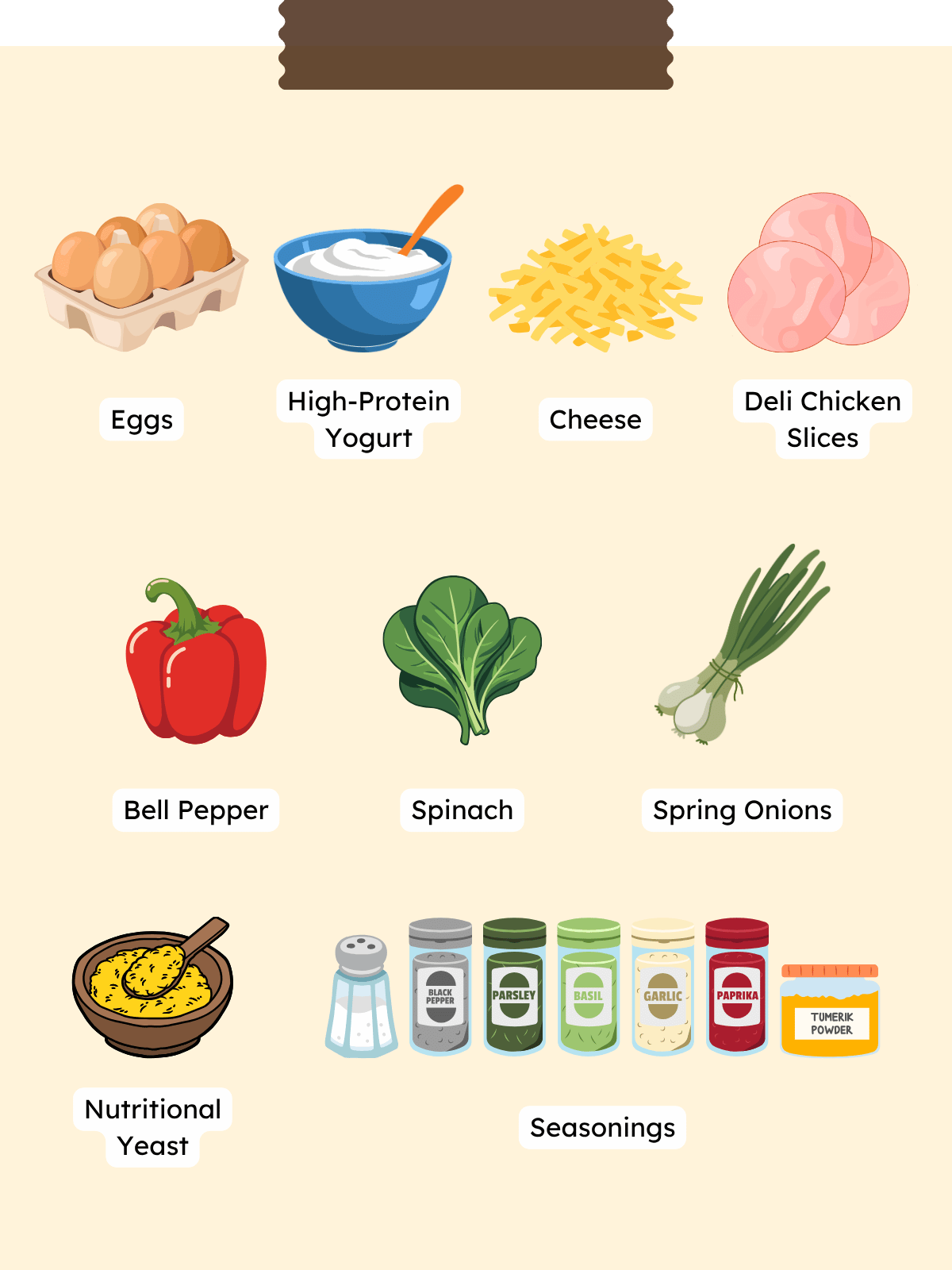 Graphic infographic illustrating ingredients for egg bites, including eggs, yogurt, cheese, chicken slices, bell pepper, spinach, spring onions, nutritional yeast, and seasonings.